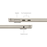 Close-up of a laptop with labeled ports on a white background
