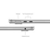Close-up of a laptop with labeled ports on a white background